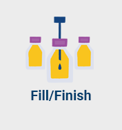 Three yellow bottles with purple caps in a filling process, labeled "Fill/Finish" below, illustrating a production or packaging concept.